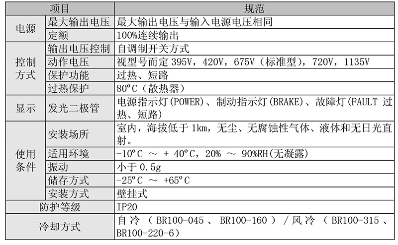 技術(shù)參數(shù).jpg